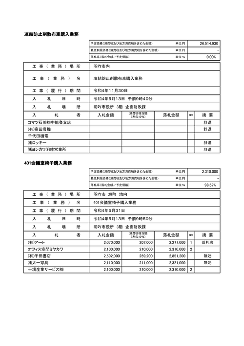 スクリーンショット