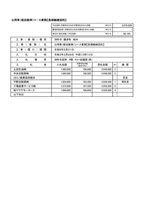 スクリーンショット