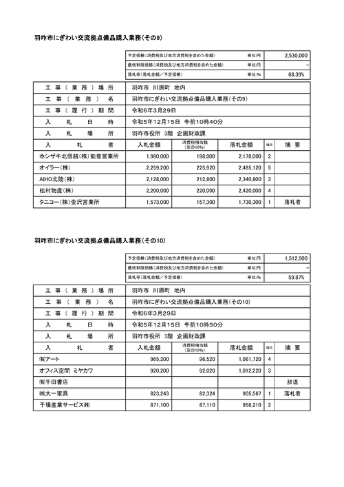 スクリーンショット