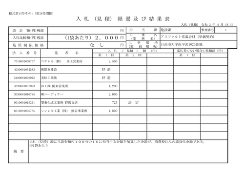 スクリーンショット