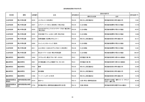 スクリーンショット