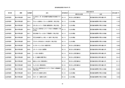 スクリーンショット