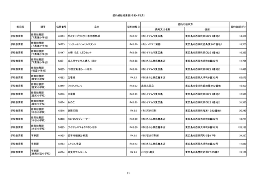 スクリーンショット