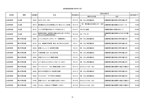 スクリーンショット