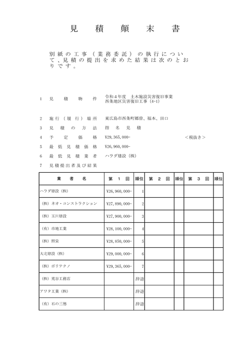 スクリーンショット