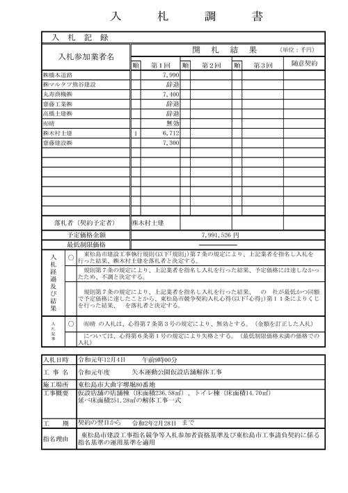 スクリーンショット