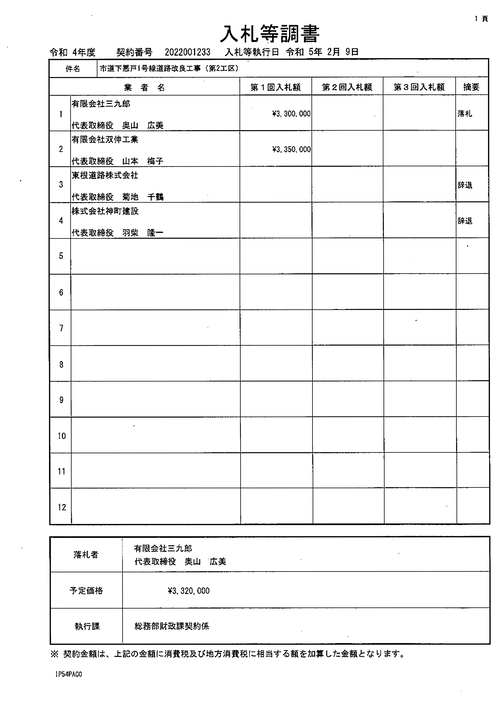 スクリーンショット