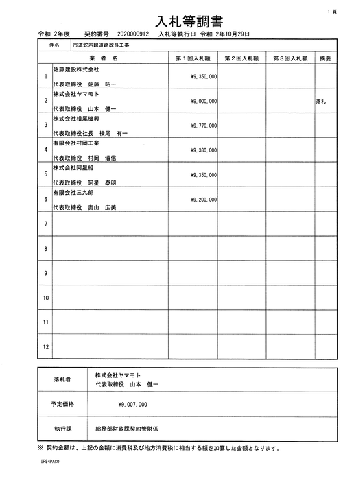 スクリーンショット