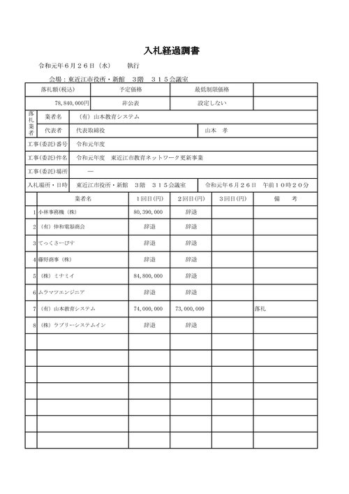 スクリーンショット