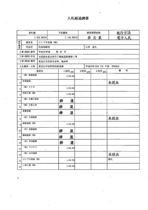 スクリーンショット