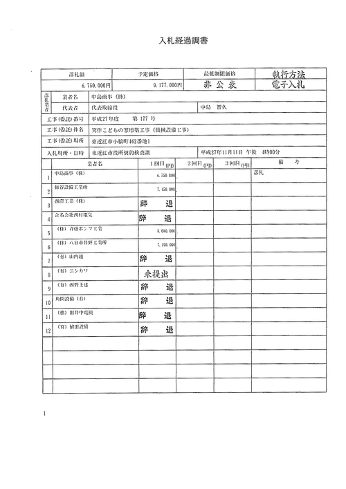 スクリーンショット