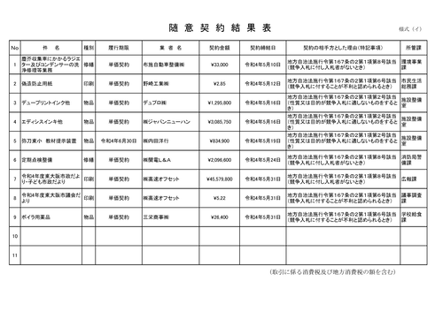 スクリーンショット