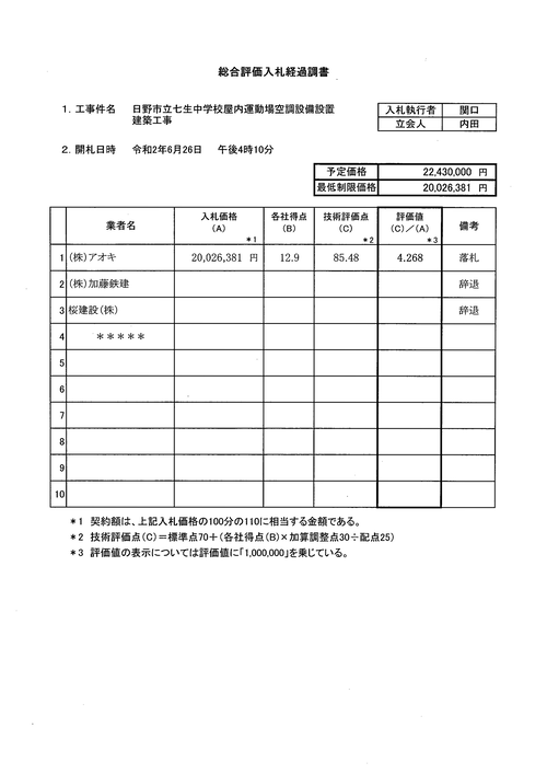 スクリーンショット