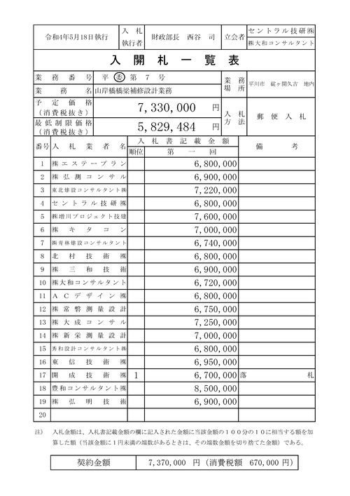 スクリーンショット