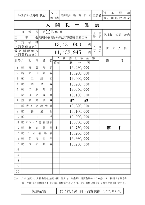 スクリーンショット