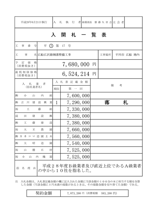 スクリーンショット