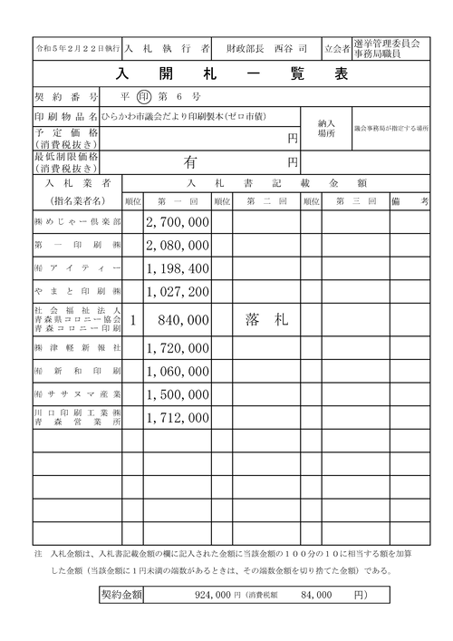 スクリーンショット