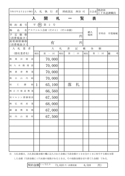 スクリーンショット