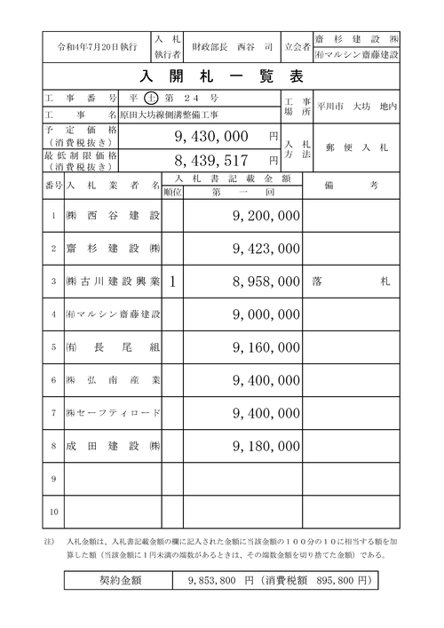 スクリーンショット