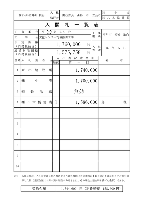 スクリーンショット