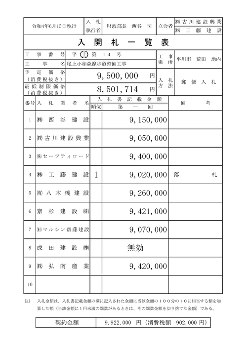 スクリーンショット