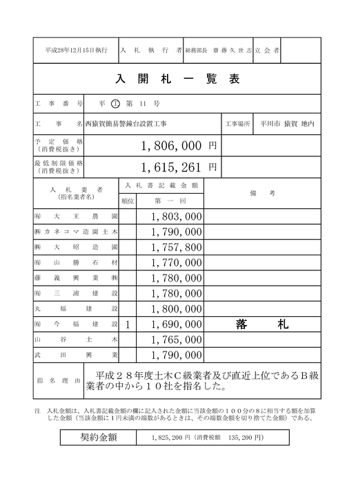 スクリーンショット