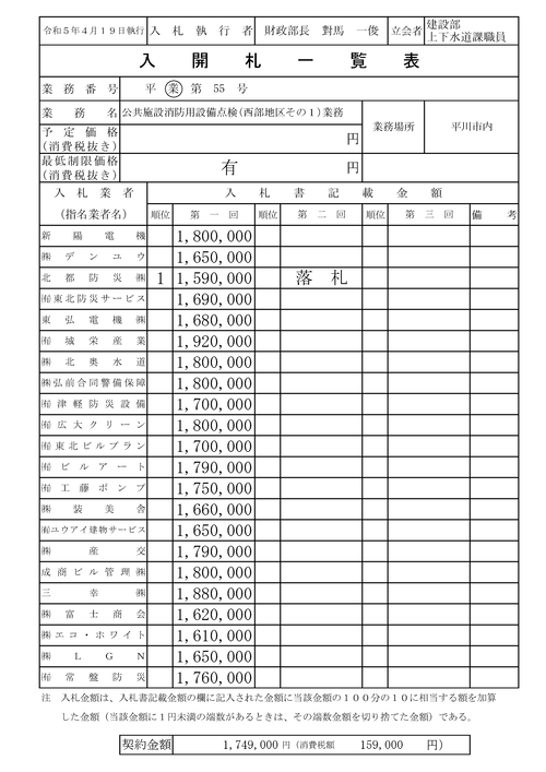 スクリーンショット