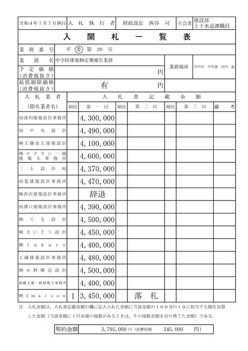 スクリーンショット