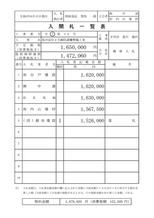 スクリーンショット