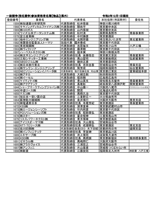 スクリーンショット