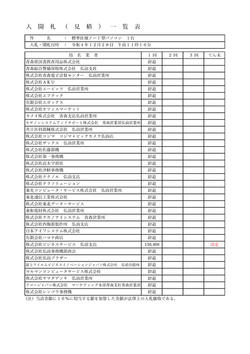 スクリーンショット