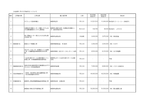 スクリーンショット