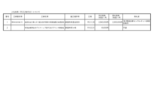 スクリーンショット