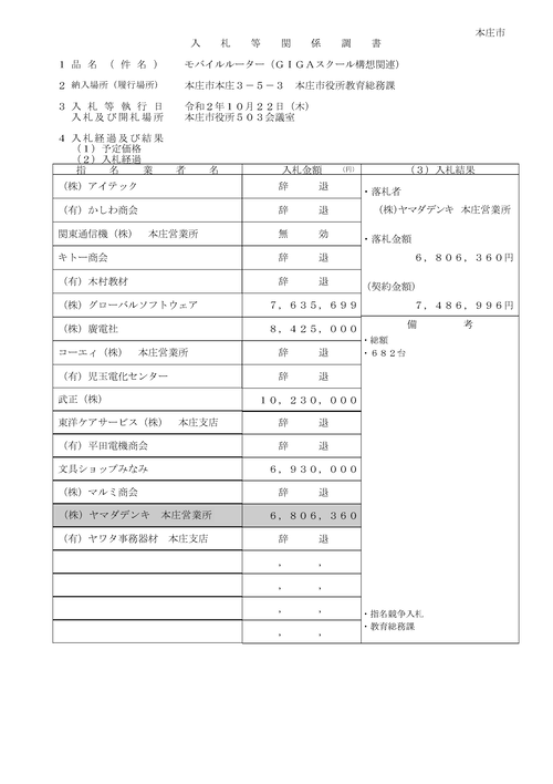 スクリーンショット