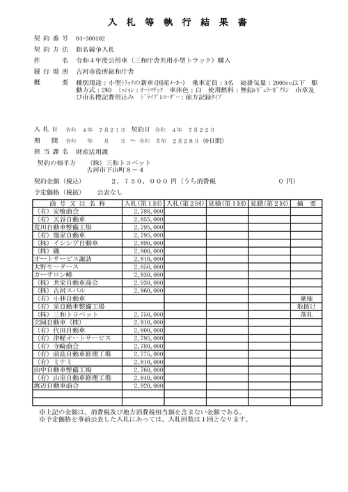 スクリーンショット