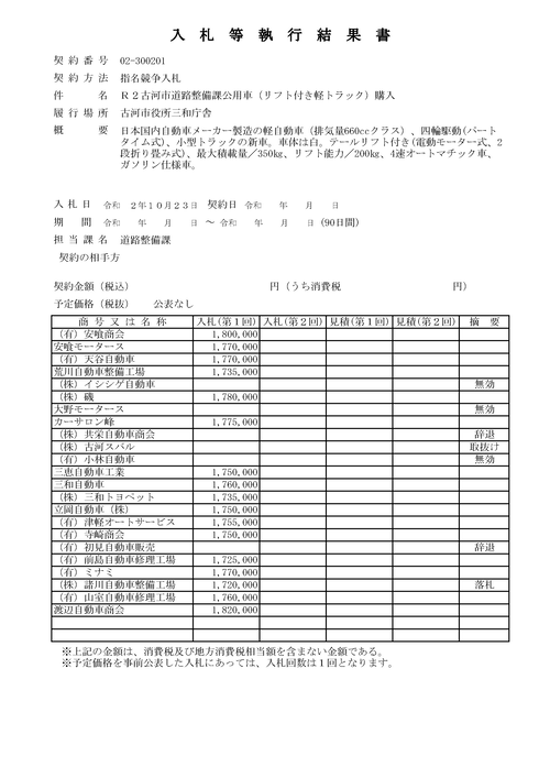 スクリーンショット