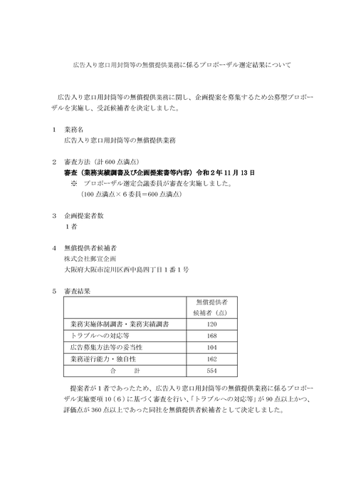 スクリーンショット