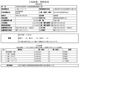 スクリーンショット