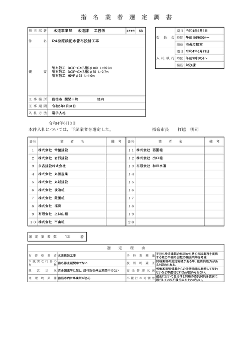 スクリーンショット