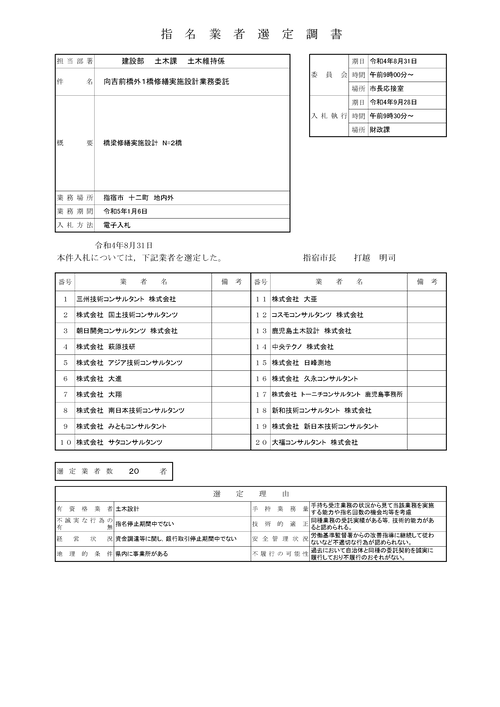 スクリーンショット