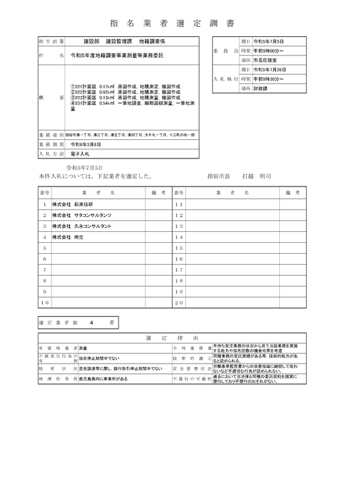 スクリーンショット