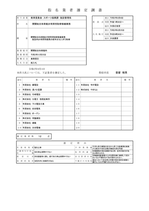 スクリーンショット