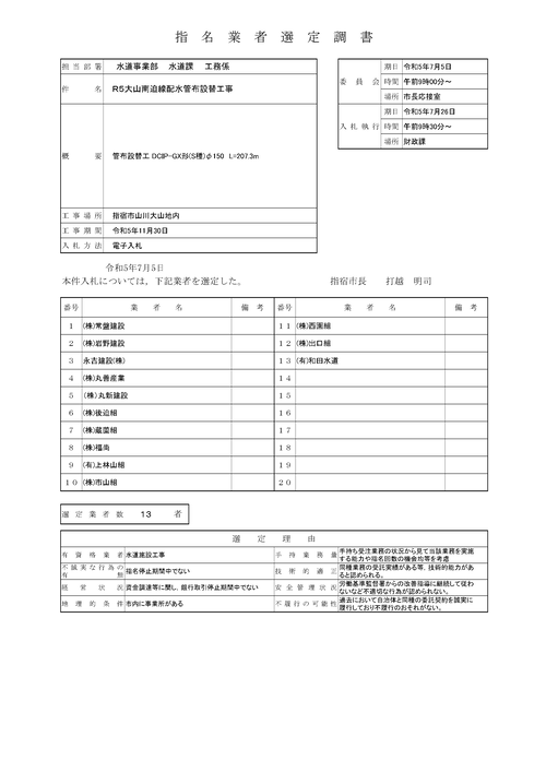 スクリーンショット