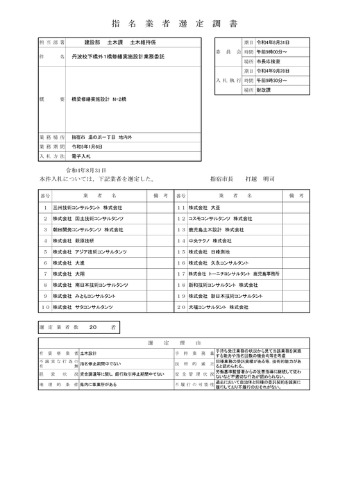 スクリーンショット