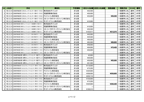 スクリーンショット