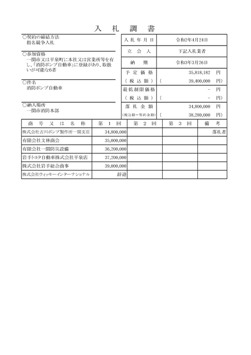 スクリーンショット