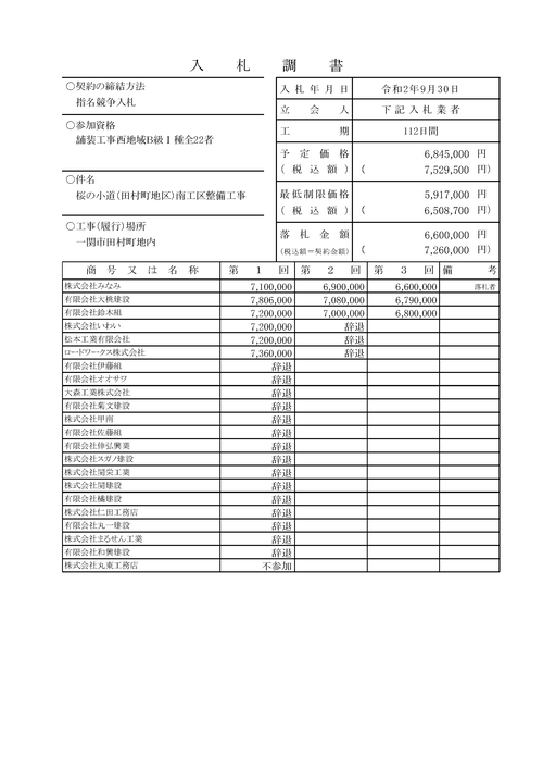 スクリーンショット