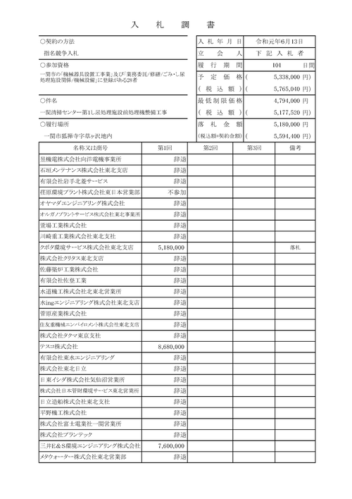 スクリーンショット