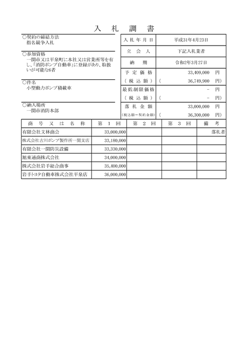 スクリーンショット