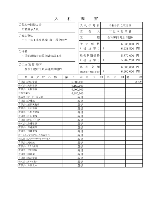 スクリーンショット